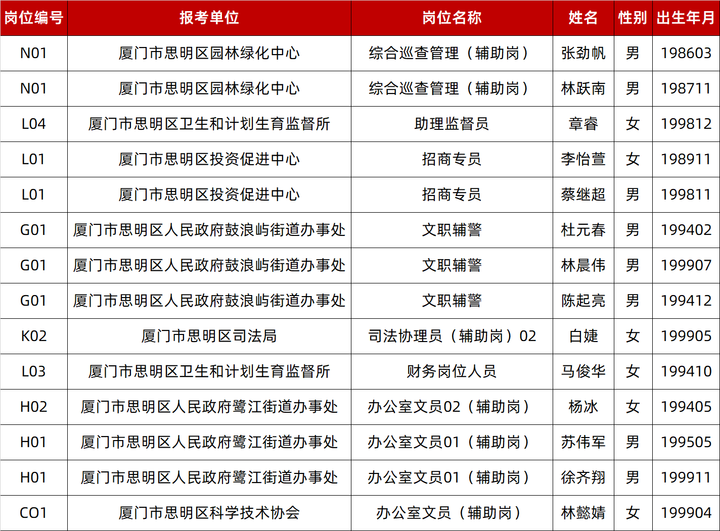 1686907197193409.png image.png