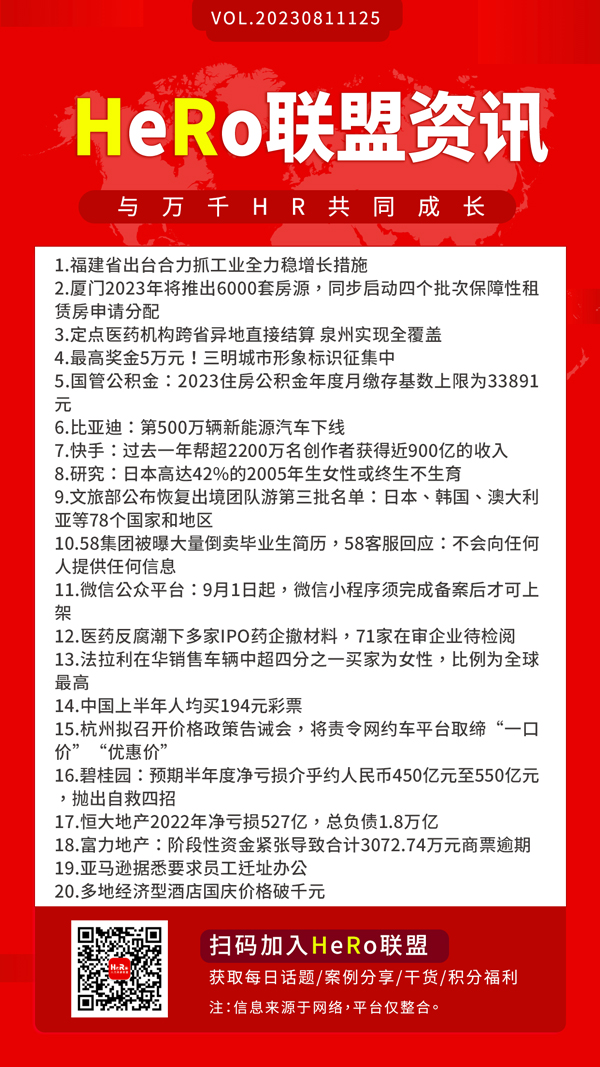 1691732875262786.jpg 2023HeRo聯(lián)盟早資訊.jpg